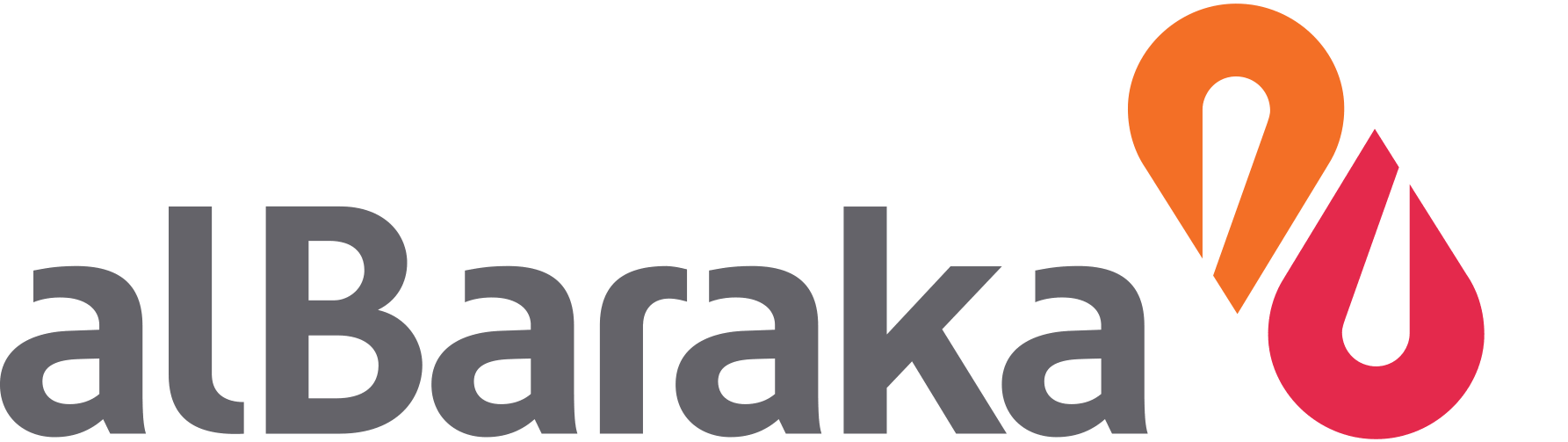 albaraka türk logo
