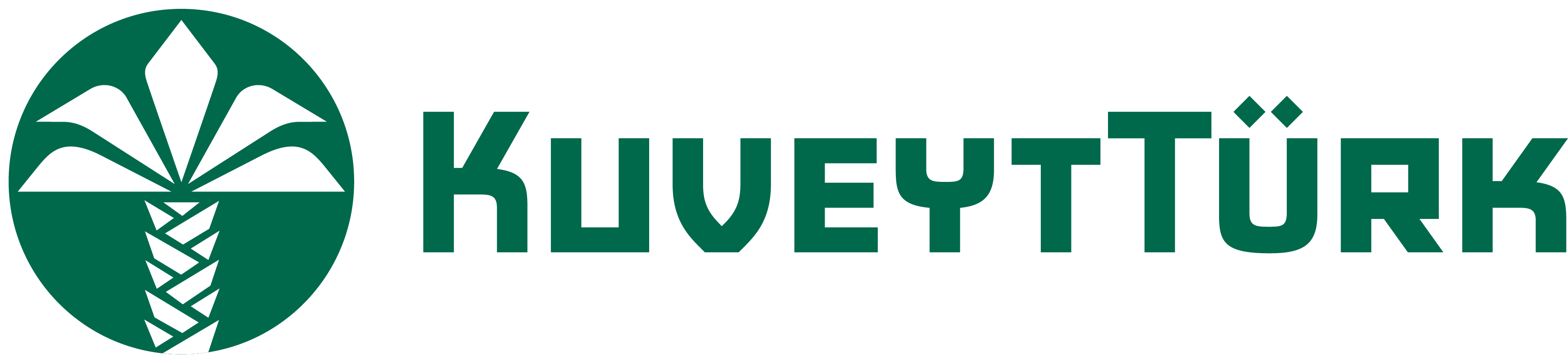 Kuveyt Türk Logo