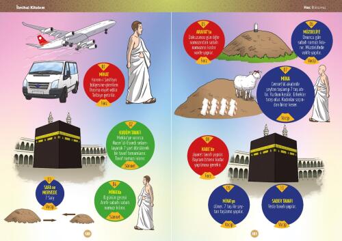 Cemre İlmihal Kitabım - 1