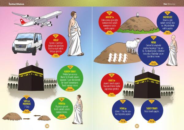 Cemre İlmihal Kitabım - 1