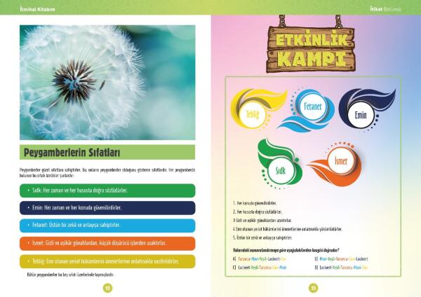 Cemre İlmihal Kitabım - 2