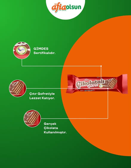 Çikolatalı Sütlü Gofret 35 Gr - 2