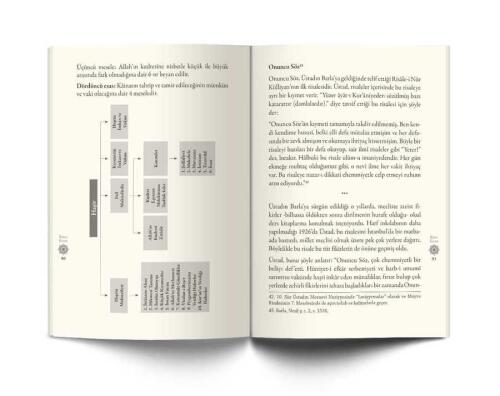 Hayrat Neşriyat Risale-i Nur un Konularına Giriş Kitabı - 3