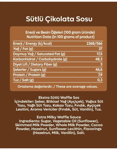 Milat Sütlü Çikolata Sosu 300 Gr - 5