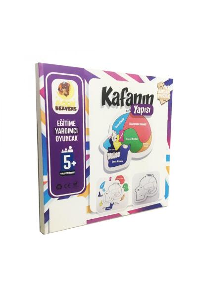 Moonbeavers Kafanın Yapısı 24*24 - 4